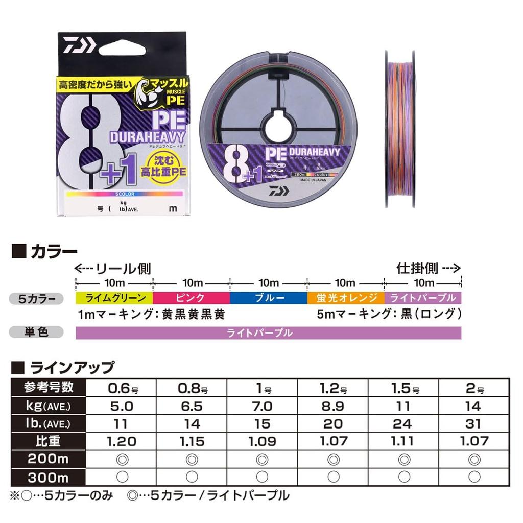 Daiwa Линия ПЭ UVF ПЭ Дура тяжелая 5C X8+1+Si2 0.6-300