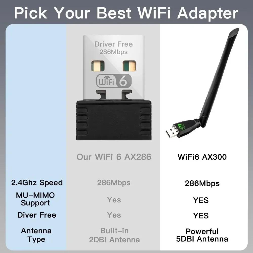 WiFi 6 USB-адаптер AX286 Сетевая карта USB-ключ 2,4 ГГц 802.11AX Антенна Прием сигнала для ноутбука Windows 10/11 Без драйверов