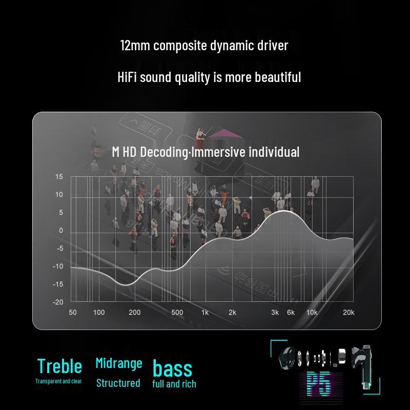 Gravity Planet P5 True Wireless Bluetooth Earbuds