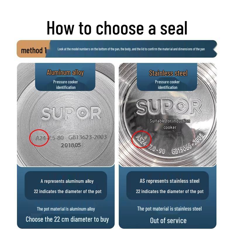 Силиконовое уплотнительное кольцо для алюминиевых скороварок - Подходит для моделей Hongshuangxi, Aiqi, Wanbao, Samsung