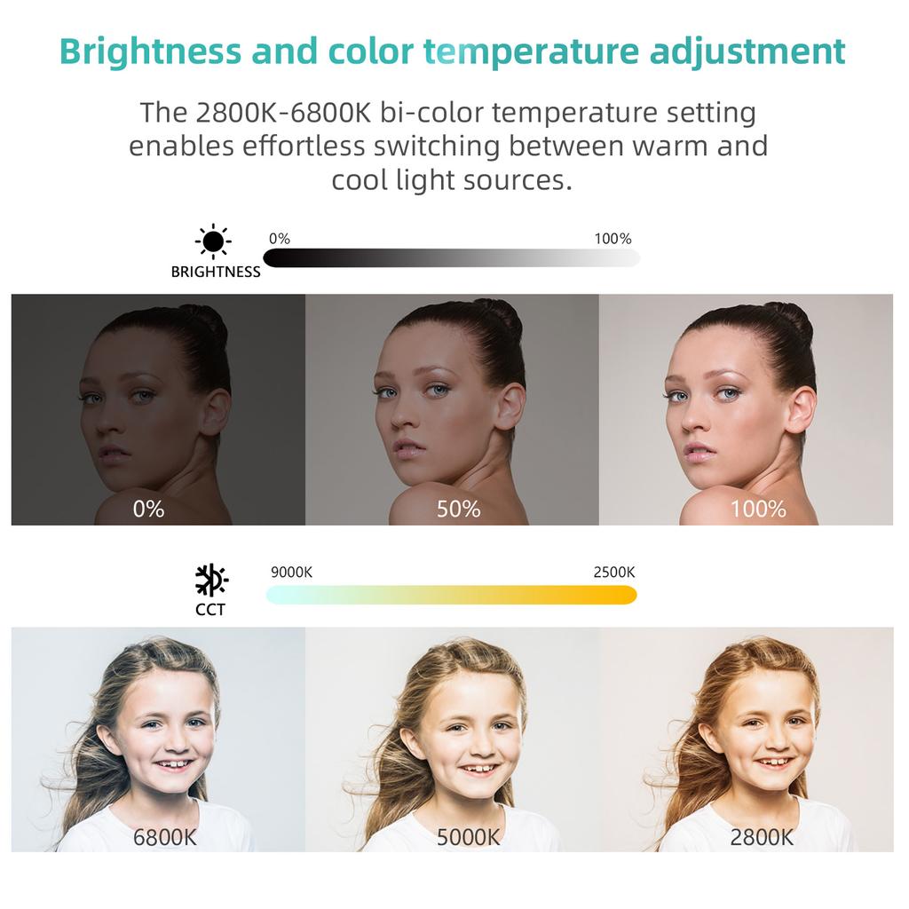 Ручная фотолампа RGB мощностью 50 Вт, портативный светодиодный светильник со светодиодным экраном, индекс цветопередачи более 95Ra, 2800K-6800K