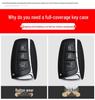 Совместимый чехол для ключа для Hyundai Santa Fe IX45 Ge Yue Ge Rui