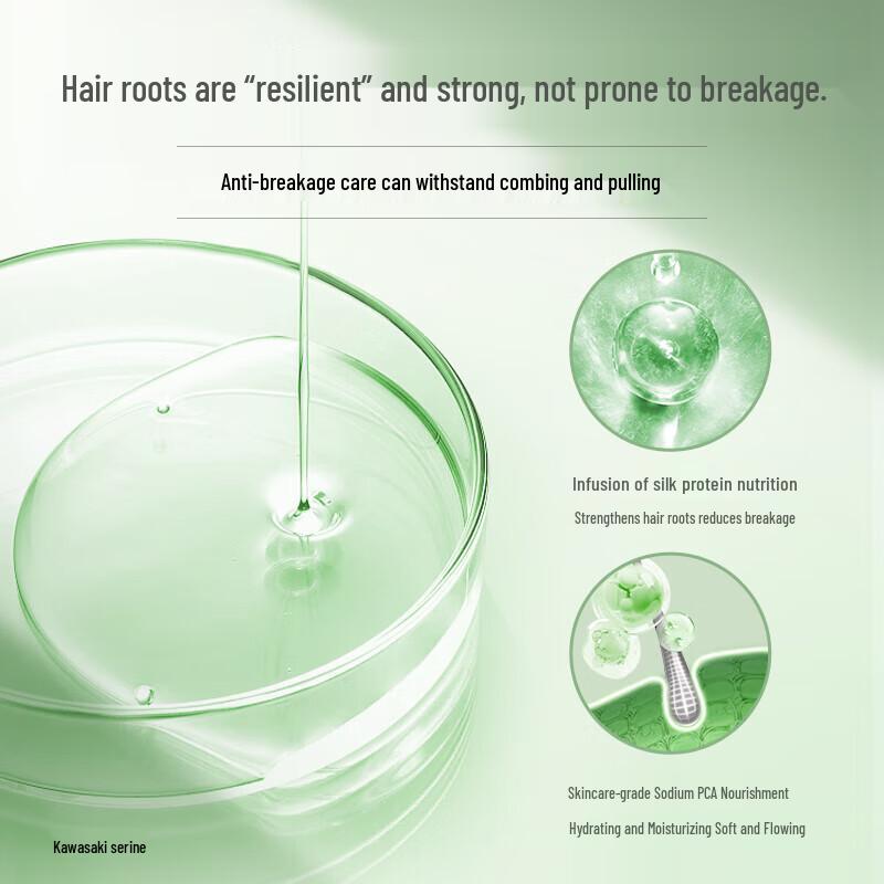 RACLEN Men's Anti-Dandruff & Oil Control Shampoo