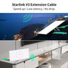 15m Starlink Gen 3 Ethernet Cable Standard V3 CAT6 10Gbps RJ45 Extension Cable