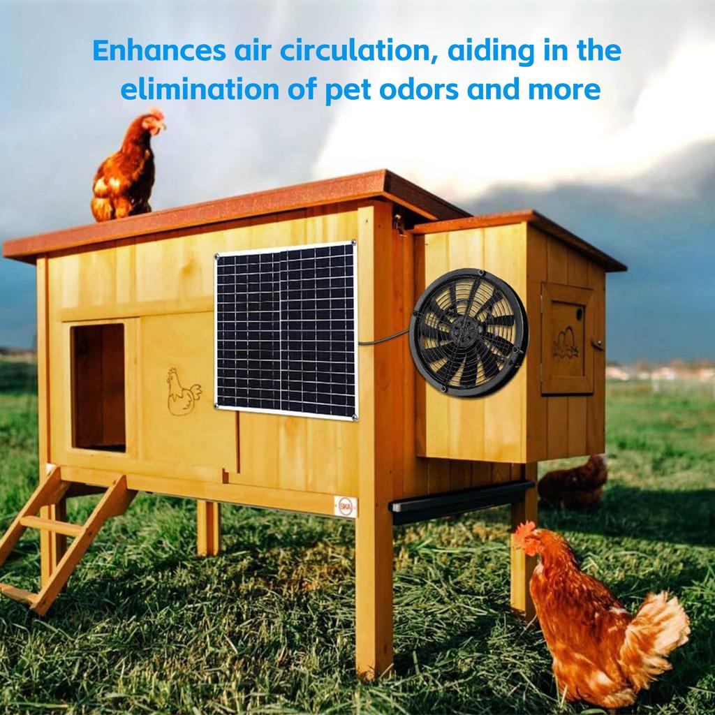 Вентилятор на солнечной энергии для кемпинга на открытом воздухе, комплект вентиляторов с солнечной панелью мощностью 20 Вт, 3000 об/мин - IP65, водонепроницаемый, универсальный