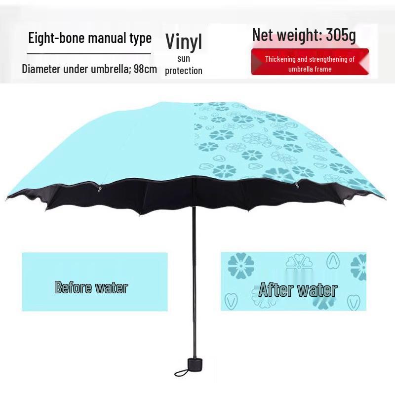 Rain or Shine: Color-Changing Three-Fold UV-Protective Umbrella