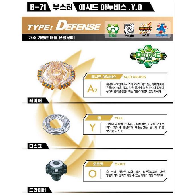 Происхождение Takaratomy Beyblade Burst B-71 Acid anubis YO