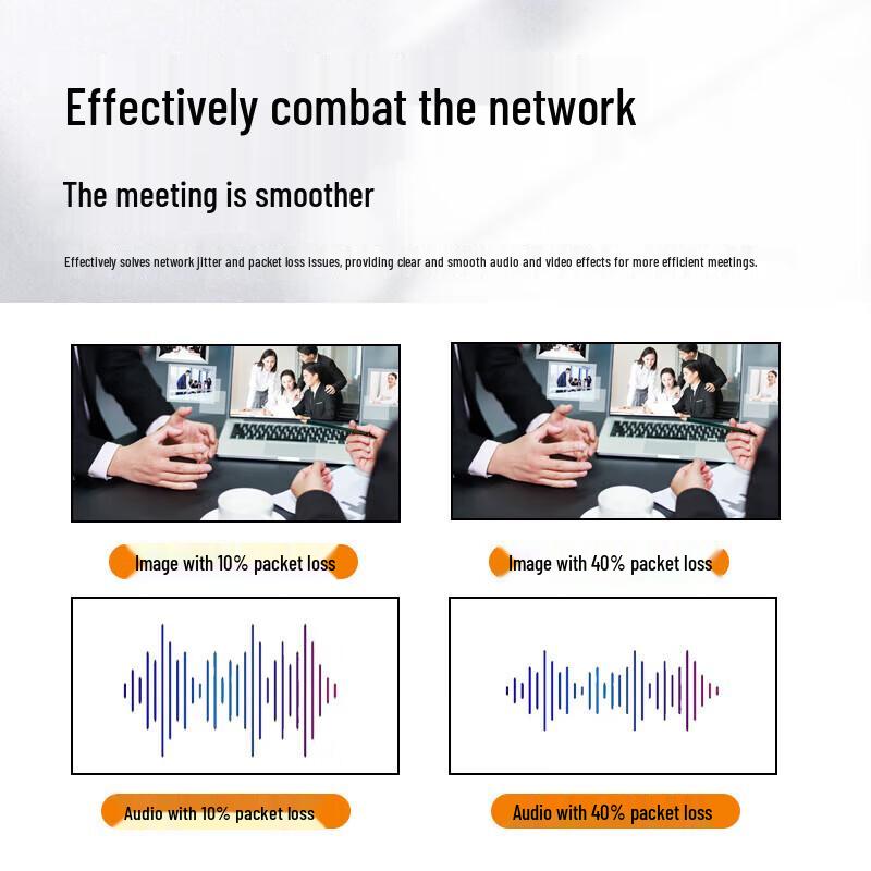 ZTE ZXV10 XT802 ZUX HD Video Conferencing Terminal (CN version)