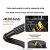 Ugreen Кабель HDMI 2.0