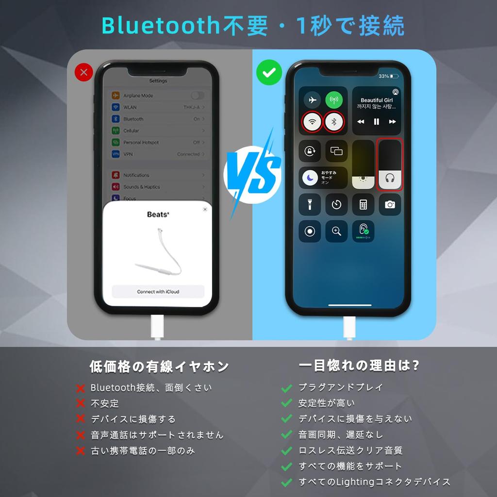 Wired for iPhone Certified 2025 New Genuine Earphones for Wired Lightning HiFi Sound Clear Wired Earphones with iPhone Comfortable To No Noise Remote