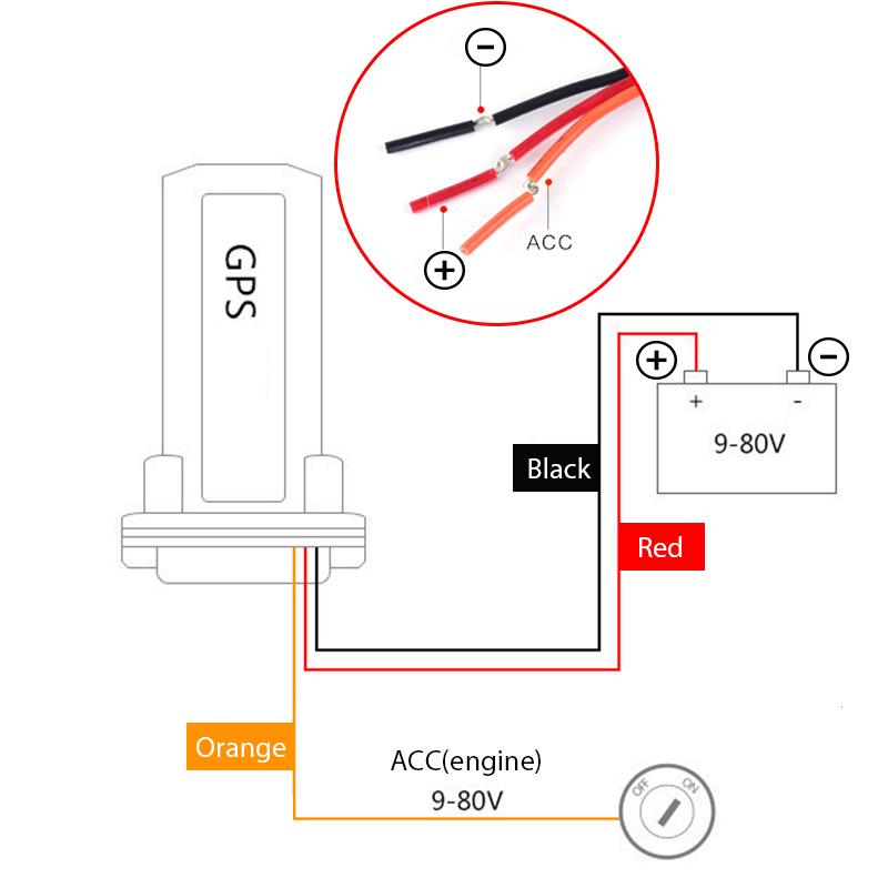 GPS Tracker Vehicle Tracking Device Waterproof Motorcycle Car Mini GPS GSM SMS Locator with Real Time Tracking Free Lifetime