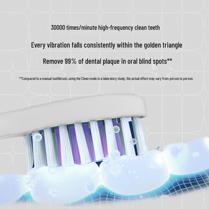 Philips HX2491 Sonic Electric Toothbrush Gift Set with Diffuser