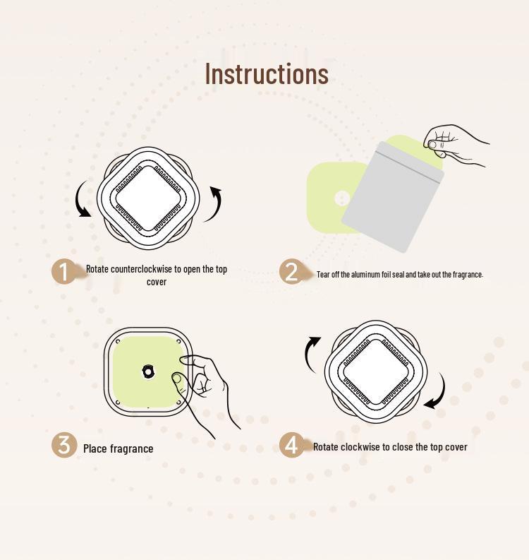 Ароматический бальзам: Долгоиграющий освежитель воздуха и дезодорирующий лист для лифтов и помещений