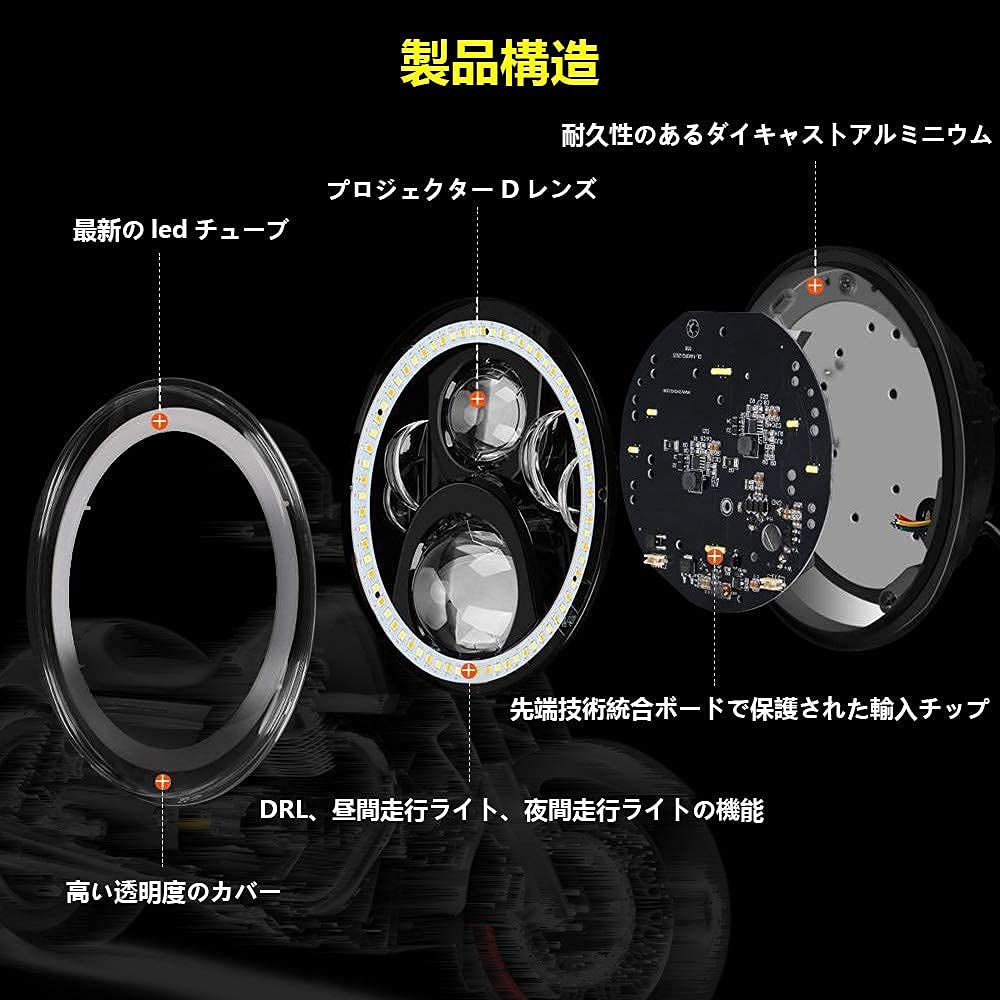 Светодиодные фары Samman с ДХО (дневными ходовыми огнями) и поворотниками с белым 7-дюймовым корпусом, функция, переключение ближнего/дальнего света, огни/белые сигналы/янтарные кольца,