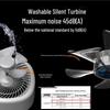 YADU Mist-Free Air Purifying Humidifier for Mother & Baby, HarmonyOS Smart