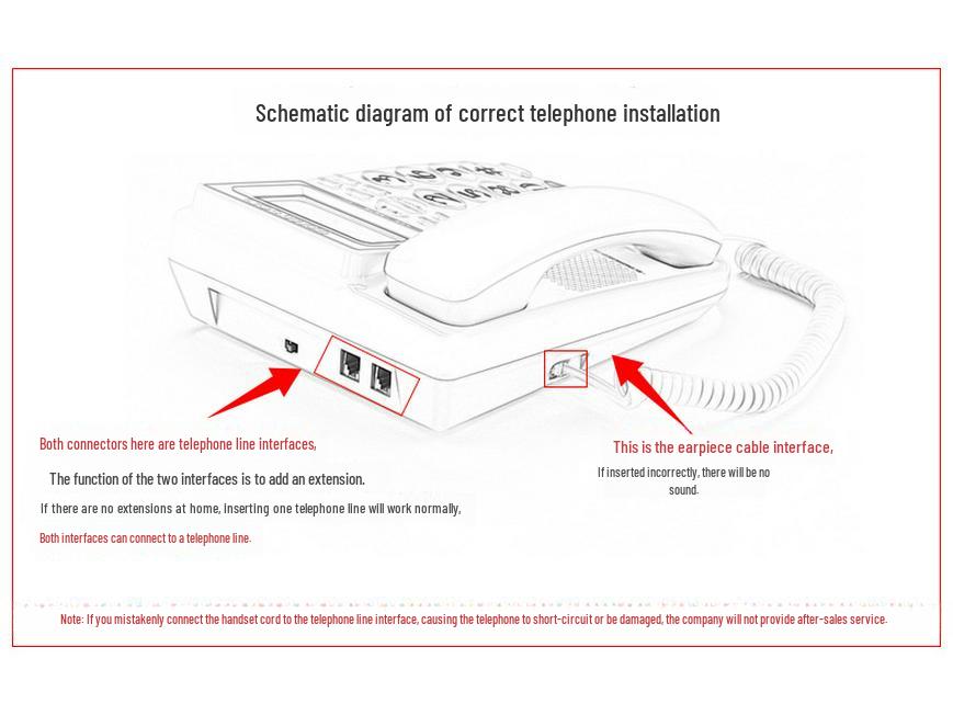 Проводной стационарный телефон Zhongnuo C168 с двумя интерфейсами и АОН, не требующий батареи, для дома или офиса