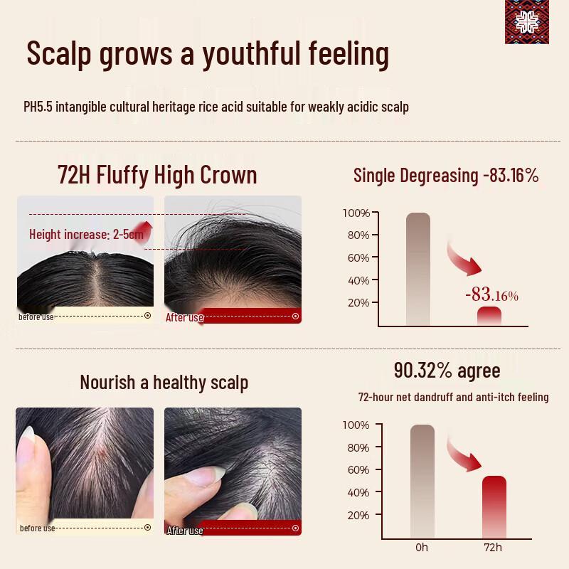 Long Hair Xiaozhai Women's Rice Water Shampoo