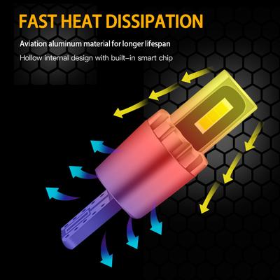 2x Светодиодный габаритный фонарь лампа парковки W5W T10 для Mini Cooper R50 R53 F55 F56 R56 F54 R55 F57 R52 R57 R60 R58 R61 R59