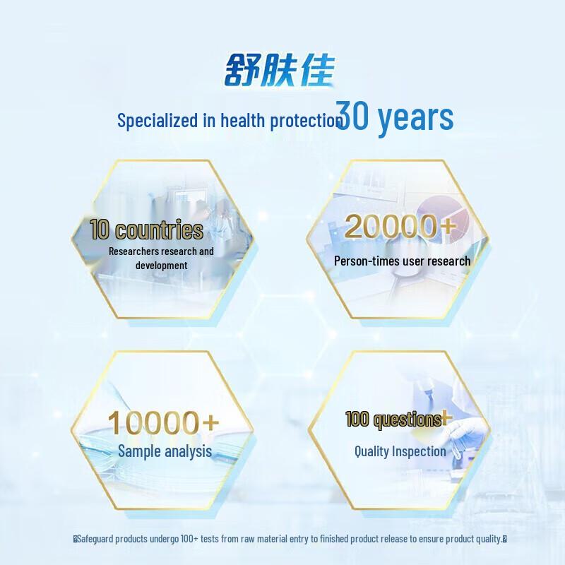 Safeguard Healthy Soft Skin Lavender Scent Shower Gel