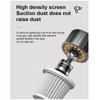 Wireless Car Handheld Household Dust Collector Portable High Power Small Mini Vacuum Cleaner