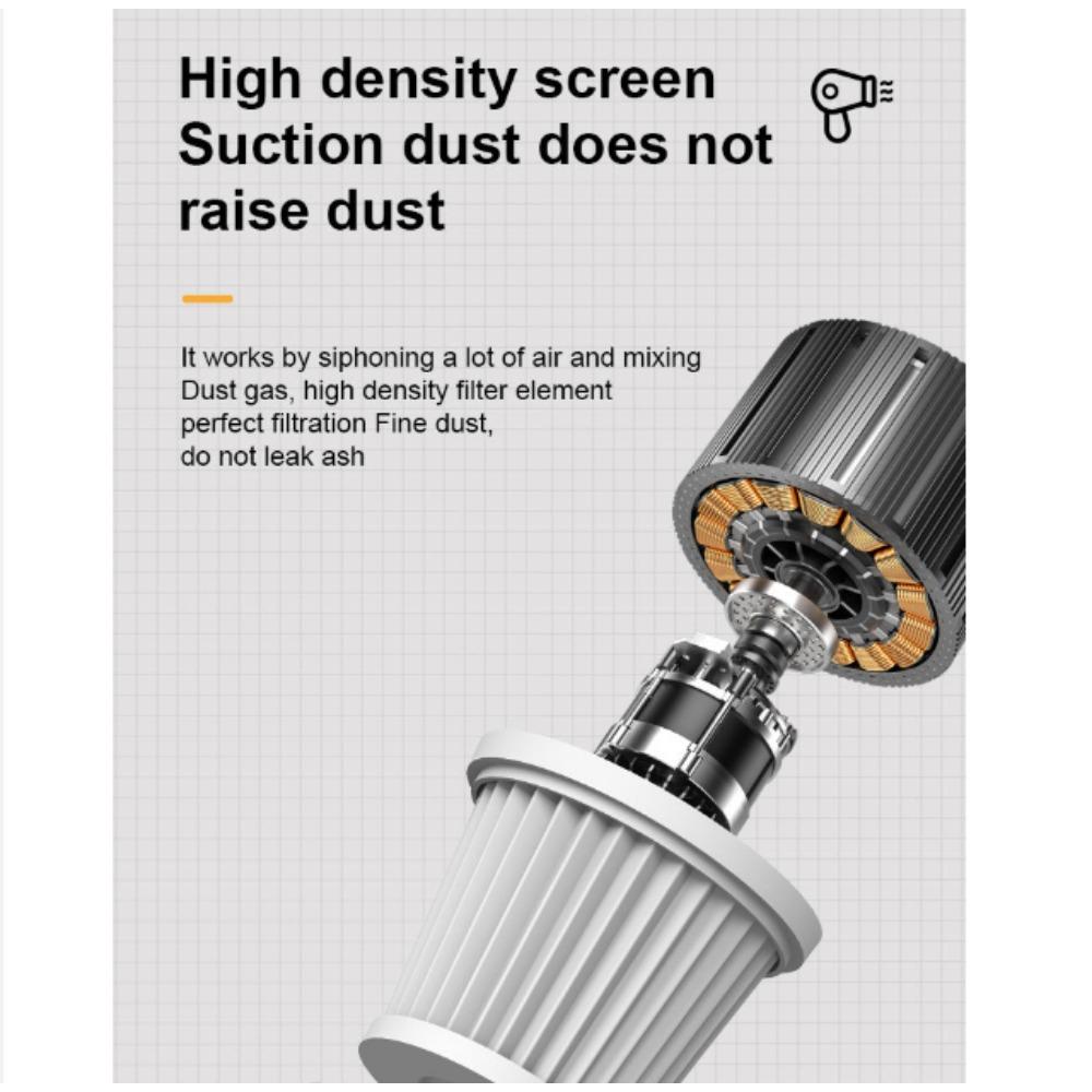 Wireless Car Handheld Household Dust Collector Portable High Power Small Mini Vacuum Cleaner