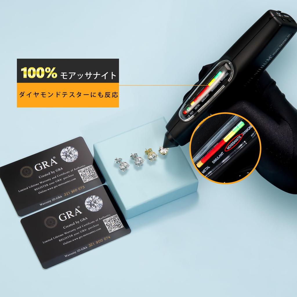 4 Pair Total 925 Hypoallergenic To Single Diamond Moissanite Stud For Both Birthday Day GRA Certificate Card [KRKC] Earrings, Moissanite, Prongs,