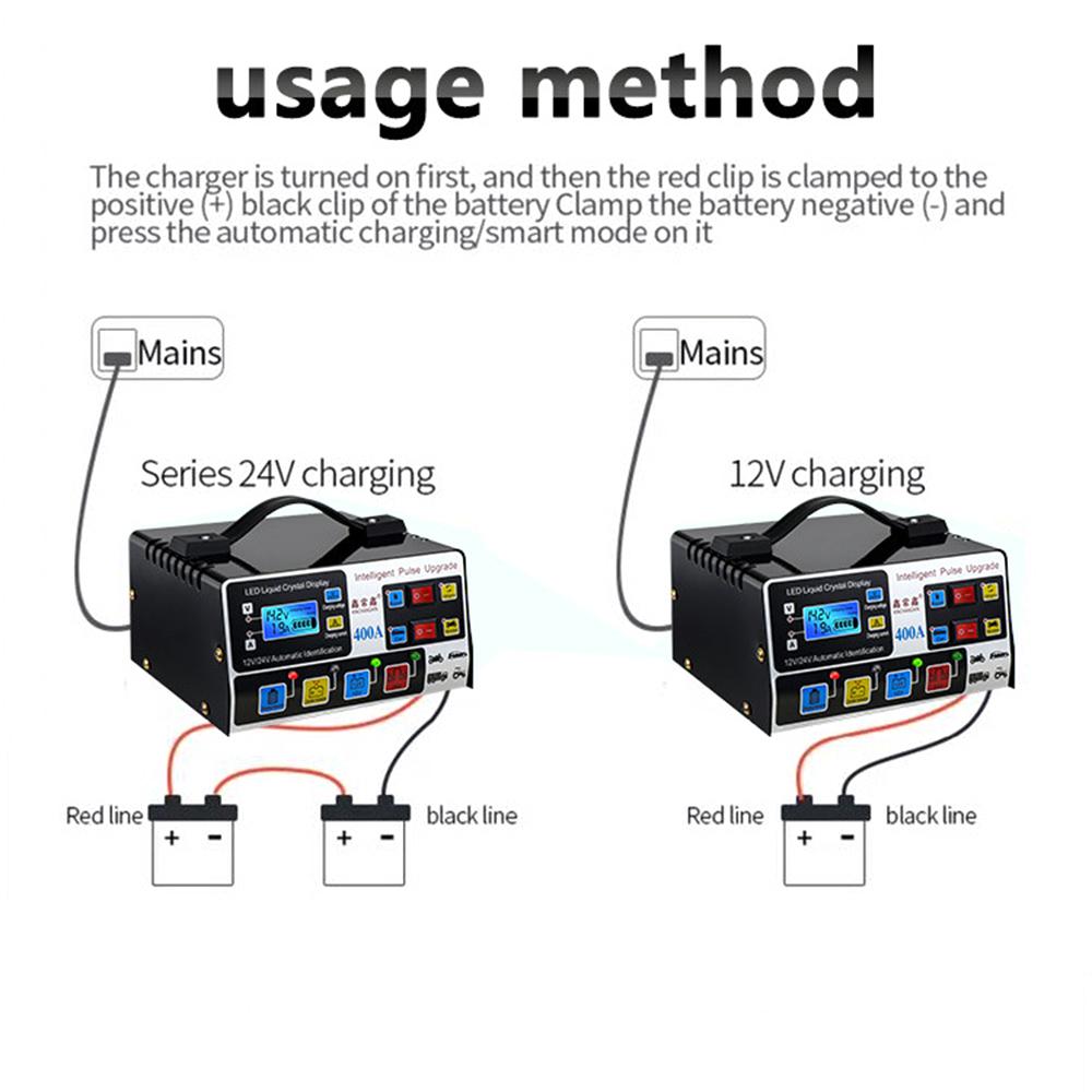 EU Plug High Frequency Pulse Repair For SUV Truck Boat Motorcycle Fully Automatic Car Battery Charger 12V/24V 220W High Power