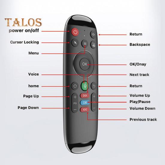 Air Mouse Remote Control with Keyboard 2.4G RF Gyro Sensor Wireless Fly Mouse Remote Mini PC Satellite Receiver for Android Smart TV Box