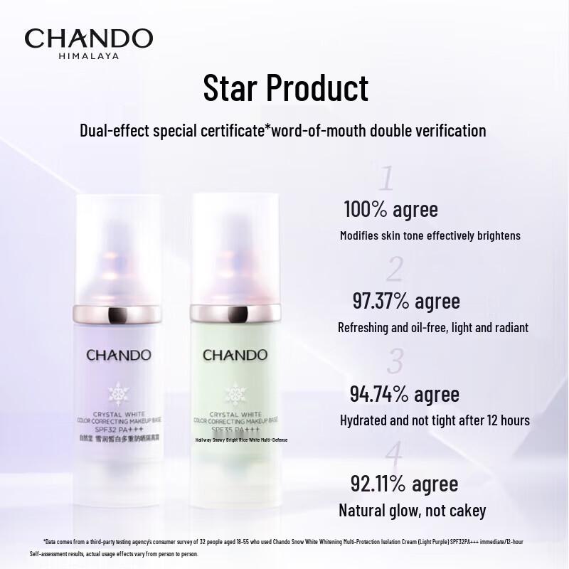 CHANDO Snow Run Осветляющий солнцезащитный крем-изолятор с мультизащитой