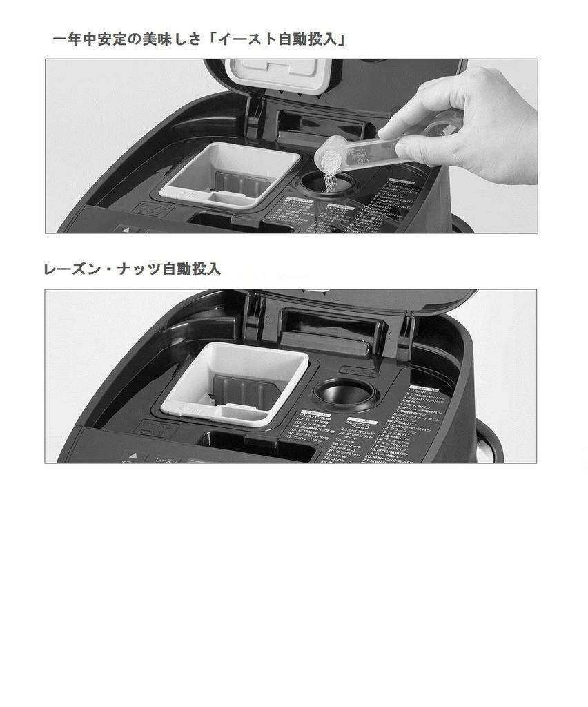 Panasonic Домашняя выпечка 1 буханка тип Белый SD-MB1-W