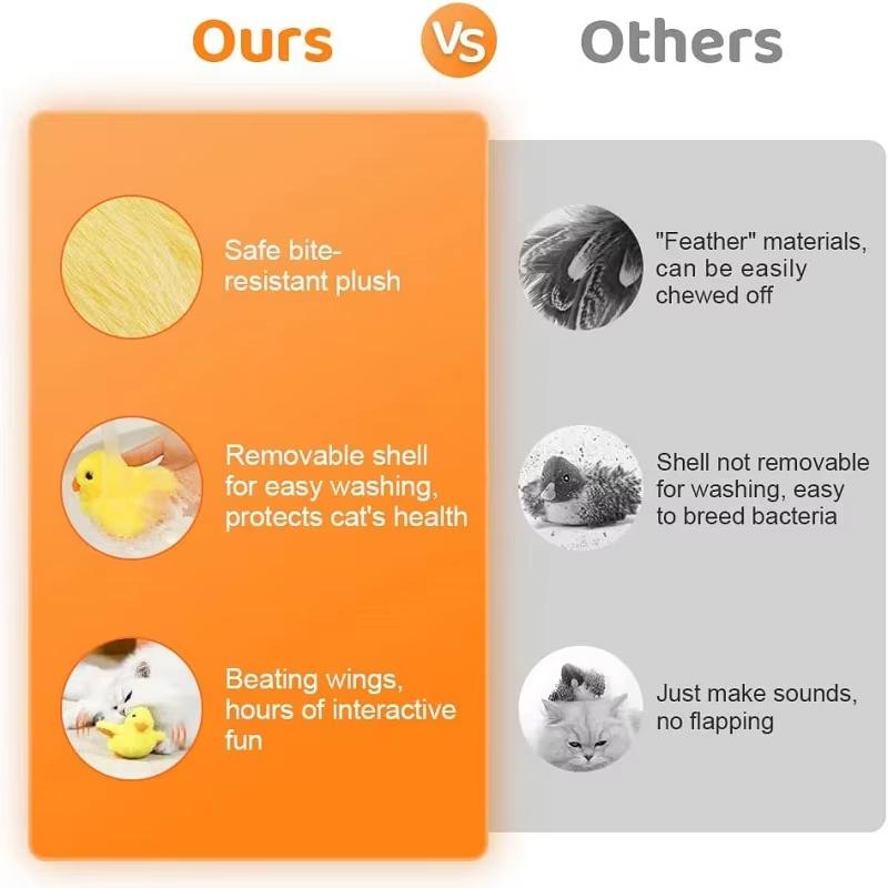Машущая крыльями утка, игрушки для кошек, интерактивные электрические игрушки-птицы, моющаяся плюшевая игрушка для кошек, датчик вибрации, игрушка для игры кошек