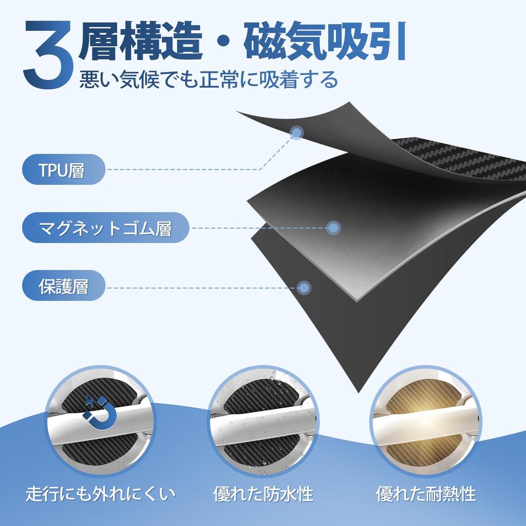 AUTO SPEC Suitable for Honda Series Door Handle Protector Magnet
