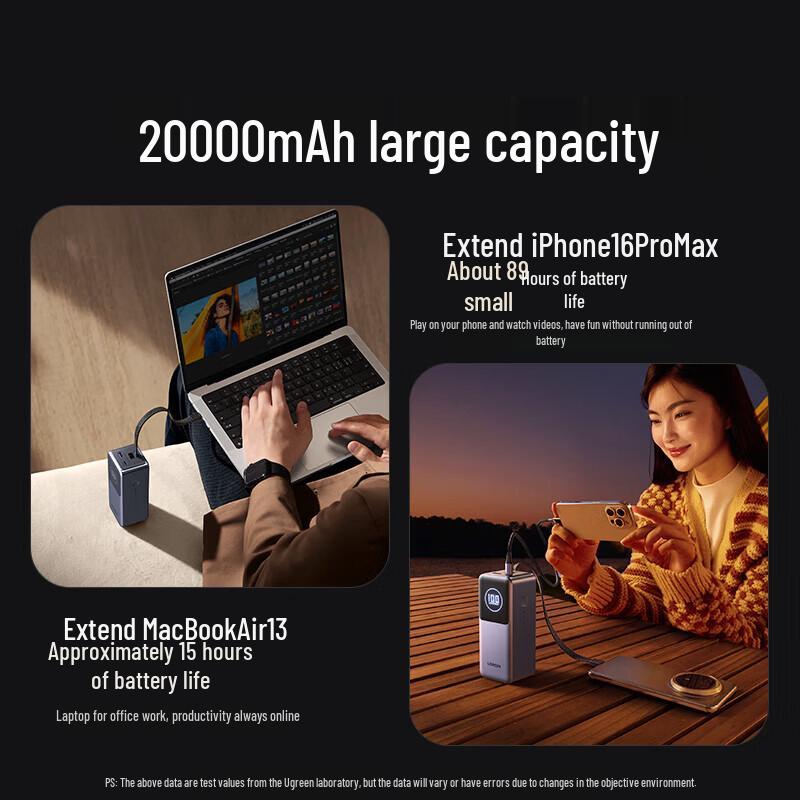 UGREEN 130W 20000mAh PD 100W Laptop Power Bank with Built-in Cable