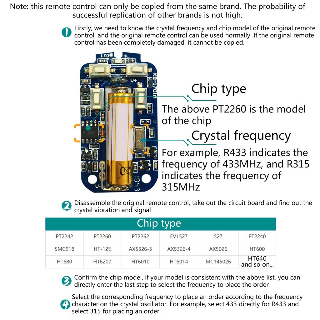 Wireless Duplicator Intelligent Learning Remote Control Keychain 4 Buttons Garage Door Opener 315MHZ/433MHZ