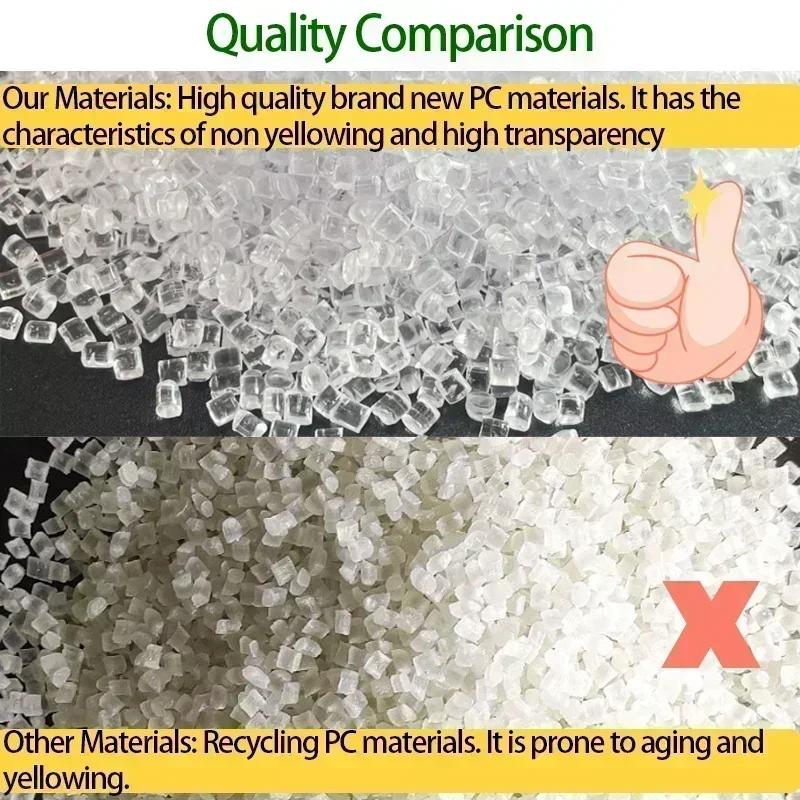 Крышка фары автомобиля Крышка стекла фары Абажур Яркий корпус Крышки линз Для Toyota Prius XW20 2-го поколения 2003-2009 2005 2006