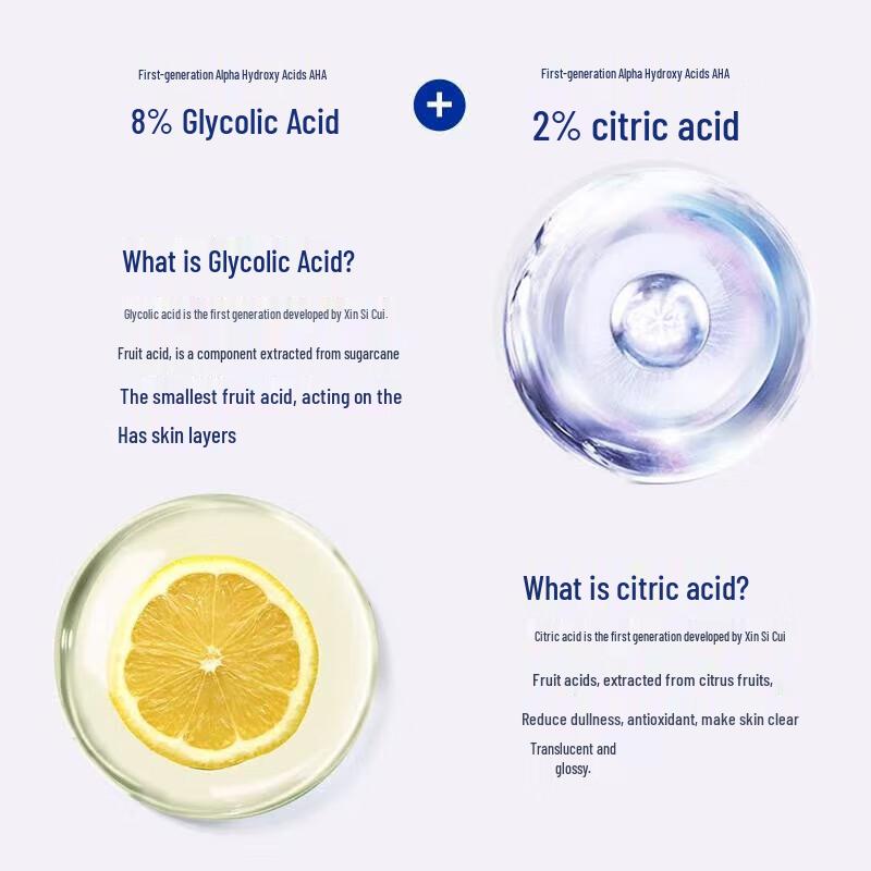 Neostrata Resurface 10% Glycolic Acid Renewal Body Lotion