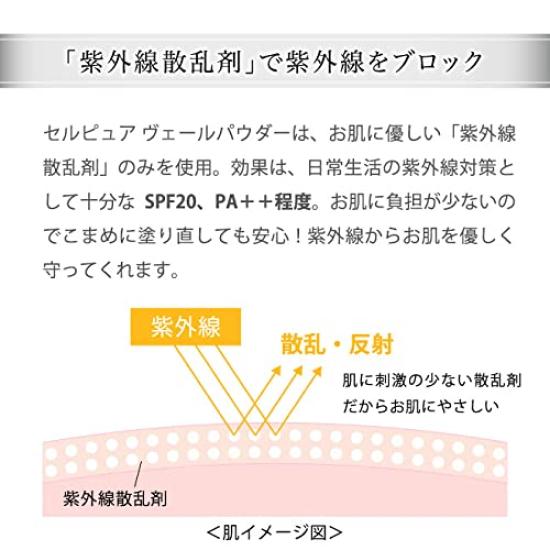 Cellpure Veil Powder 10 г Не поглощает УФ-лучи Солнцезащитный крем для чувствительной кожи Контроль жирного блеска (нехимический) SPF31, PA+++
