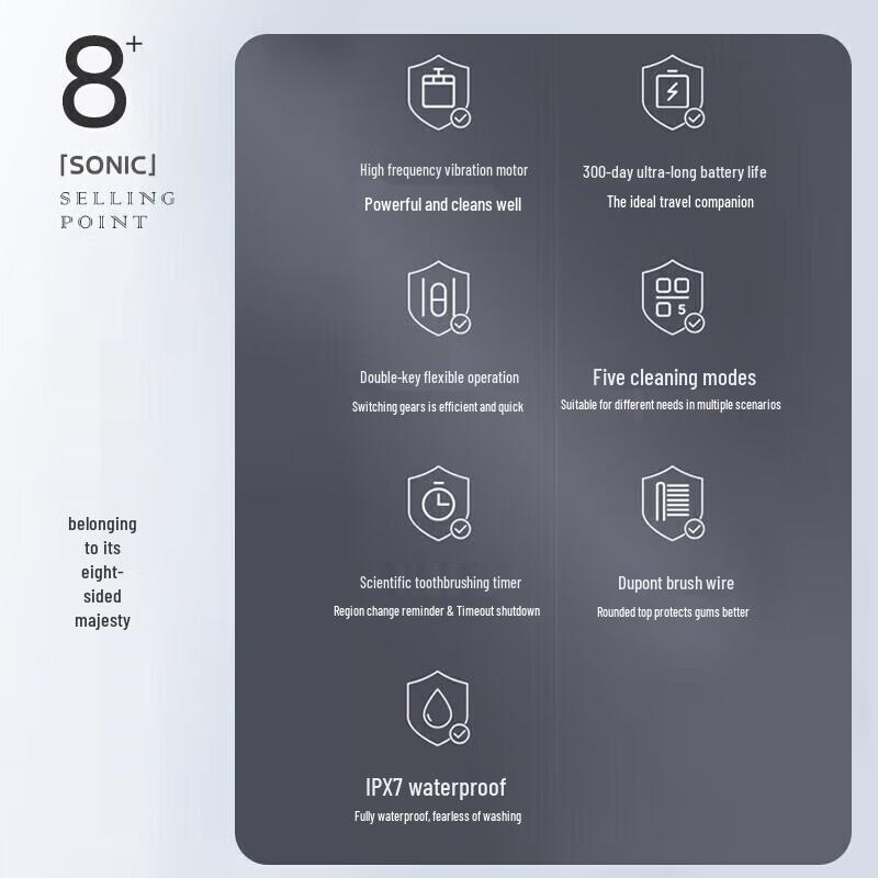 Midea S1PX Звуковая электрическая зубная щетка Белая Вилка CN (адаптер в комплекте)