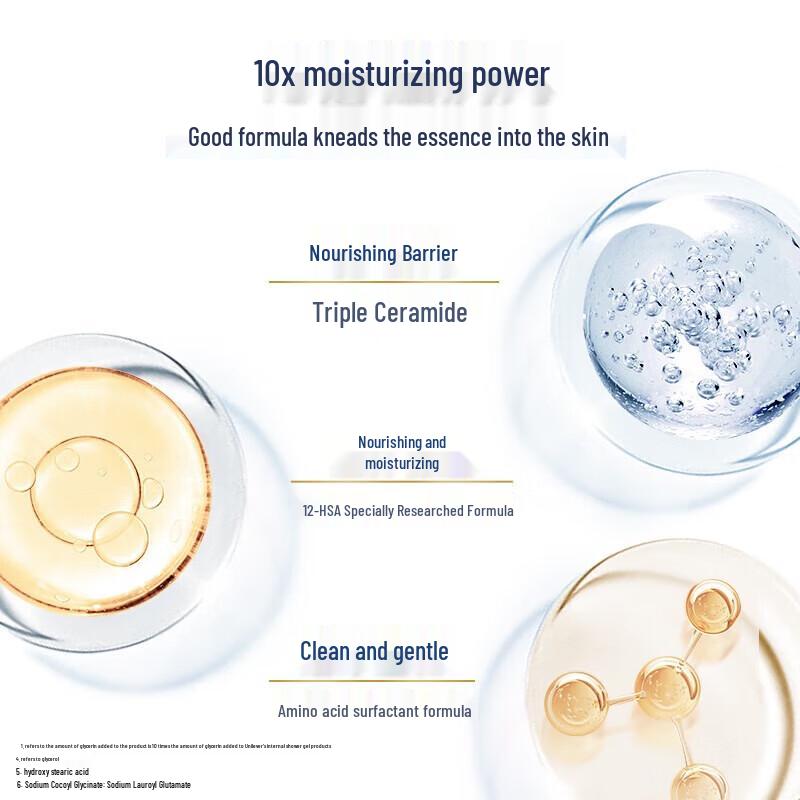 Dove Deep Nourishing Bath Foam & Facial Cleanser Set