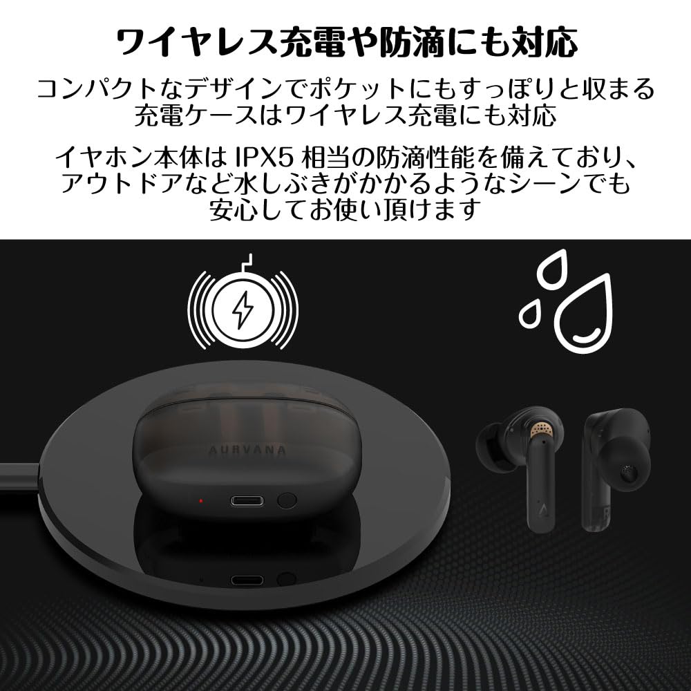 Креативные беспроводные наушники Aurvana Ace 2 LE Audio AAC AptX с новым драйвером xMEMS, совместимые с iPhone и Qualcomm, с активным шумоподавлением (ANC), без потерь,
