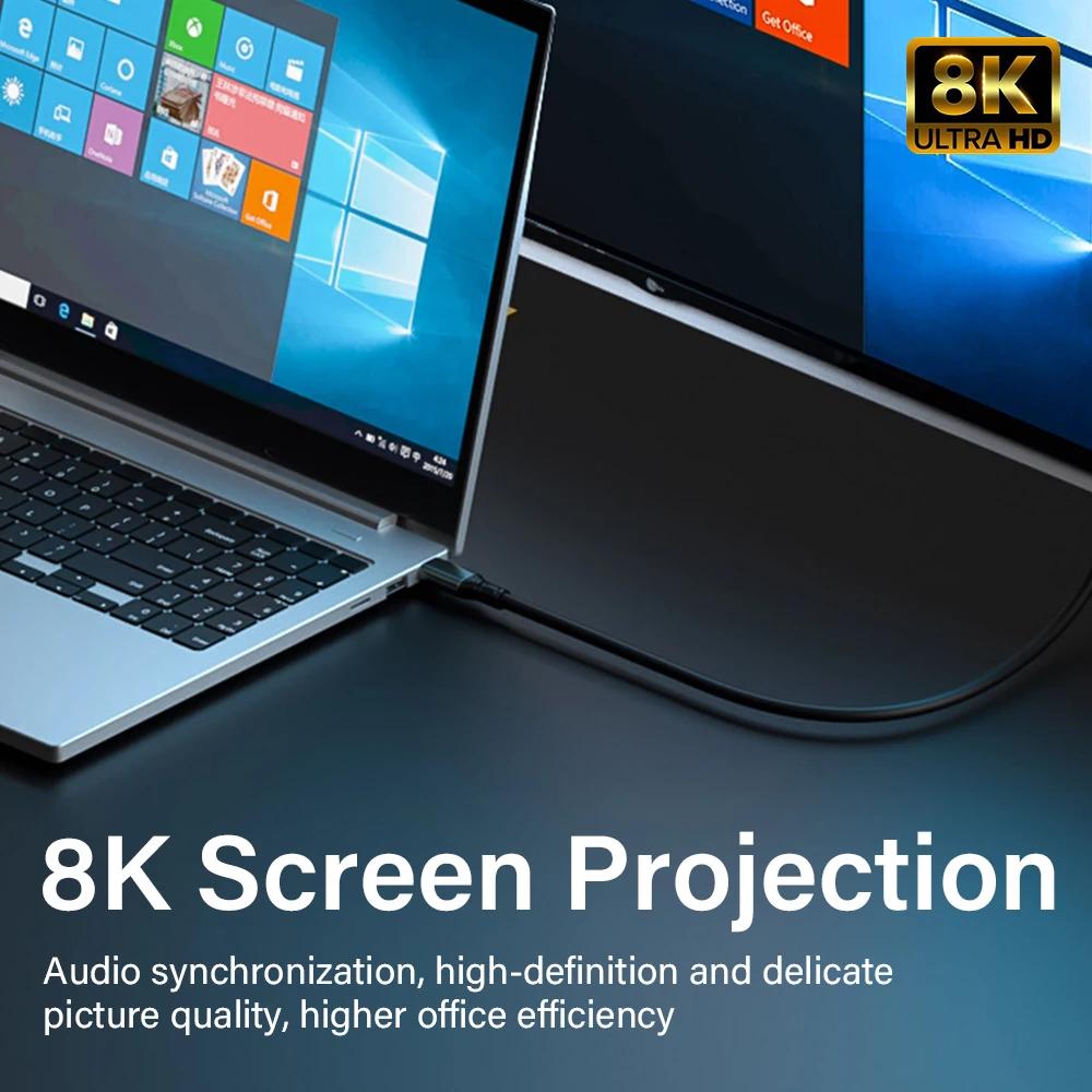 PD100W USB 3.2 20Gbps ThunderBolt 3 Type C To Type C Cable 8K@60Hz USB-C Data Cord For iPhone 15 Pro Max MacBook Samsung 2m 3m