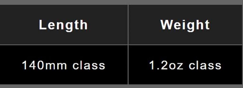 Gan Craft Jointed Claw 144 Ratchet Salt Floating Jointed Lure SW-05 (3964)