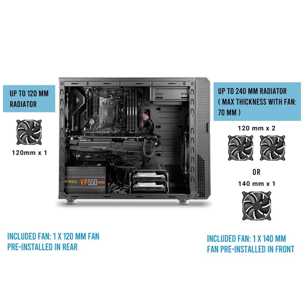 Компактный корпус для ПК формата Micro ATX ANTEC P5 с потрясающей тишиной