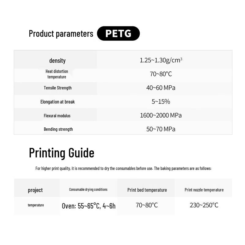 JUCOOLE PETG Филамент для 3D-принтера