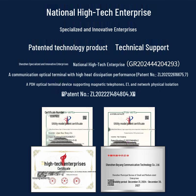 BOYANG 4-Channel Telephone & 2-Port Ethernet Fiber Optic Transceiver