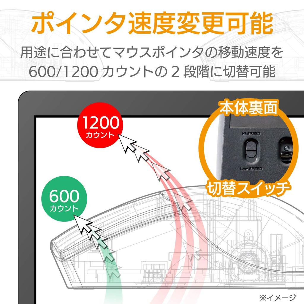 Беспроводная мышь ELECOM Средняя для 3 (Приемник включен), Размер, CAD, Кнопки, Без колесика, Симметричная, 600/1200 отсчетов, Двухуровневая регулировка, Черный,