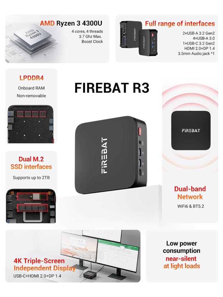 FIREBAT Мини-ПК R3 AMD Ryzen 3 4300U 8 ГБ/16 ГБ ОЗУ LPDDR4 256 ГБ/512 ГБ SSD M.2 SATA Windows 11 Pro Настольный компьютер WiFi6 BT5.2