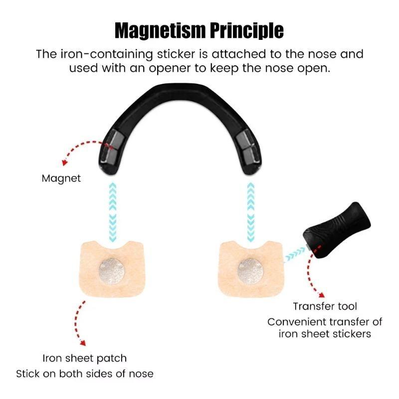 Магнитная лента для сна против храпа для рта, назальные расширители, стартовый набор для носа, улучшение качества сна, решение от храпа для мужчин