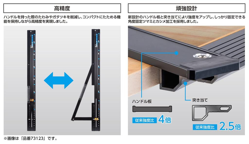 Shinwa Sokutei Направляющая линейка для циркулярной пилы Складной эл угол Next 45 см с функцией резки под углом 73121