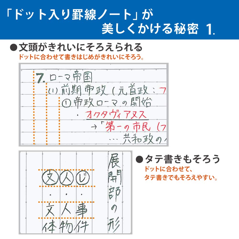 KOKUYO Note Campus Note Smart Campus Limited Dot Ruled B Ruled 5 Book Pack Sporty Look No-GS3CBT-L4X5